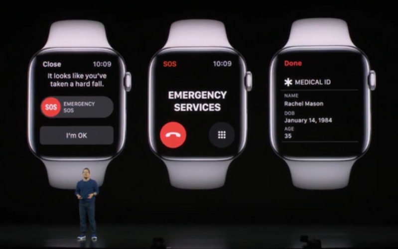 gọi khẩn cấp có thể sử dụng ở bất kỳ quốc gia nào.