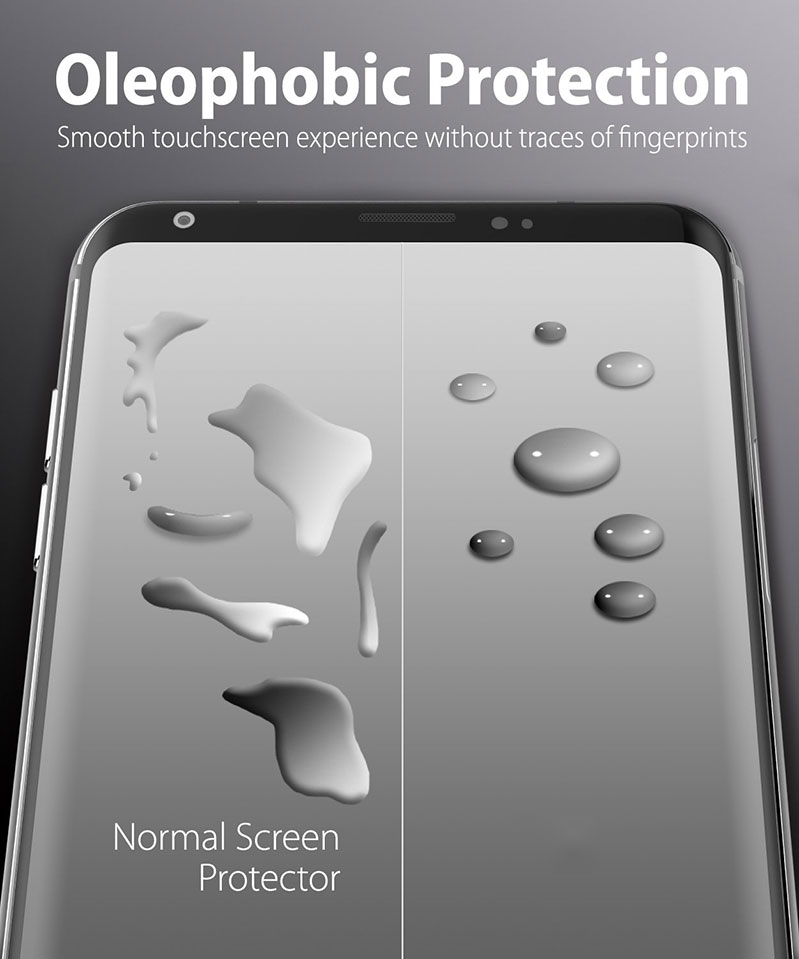 Oleophobic2 Oleophobic2