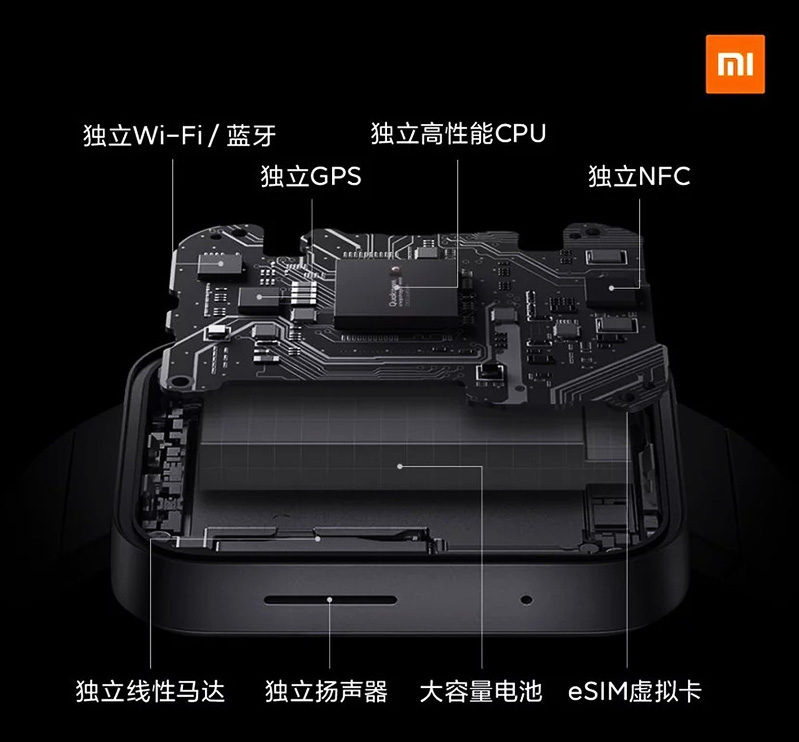 thành phần chi tiết bên trong mi watch