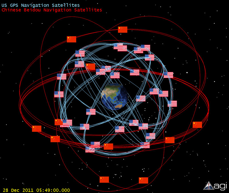 GPS03 GPS-03