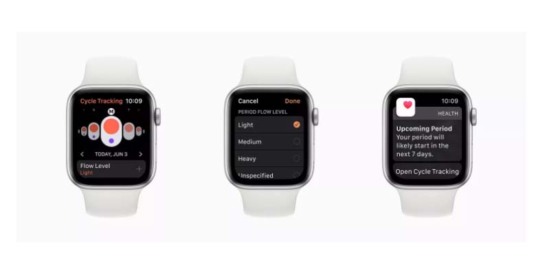 Theo dõi chu kỳ kinh nguyệt