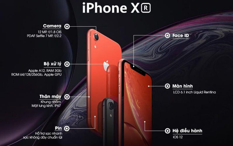 Điểm mê hoặc của iPhone XR 256gb cũ