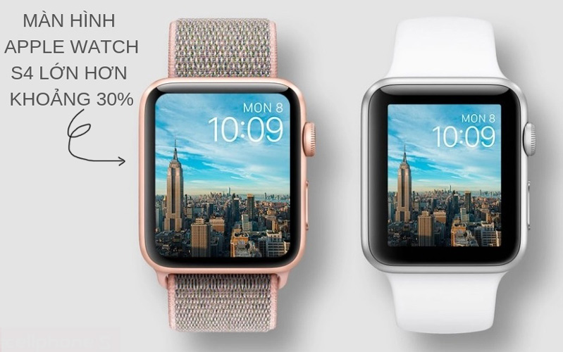 Tính năng nghe nhạc, tin nhắn và nhận thư