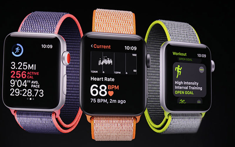 Chức năng không ngừng được cải tiến