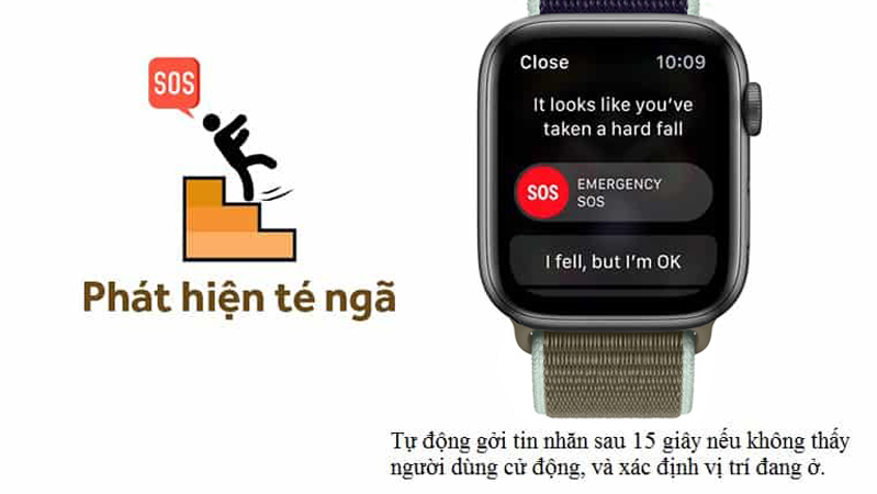 Phát hiện té ngã tuyệt vời