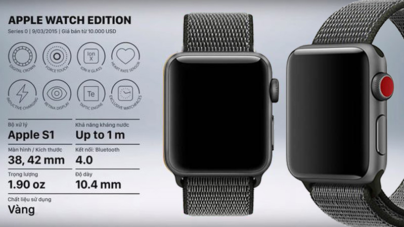 Đi sâu bên trong là các hiệu năng làm việc Đi sâu bên trong là các hiệu năng làm việc