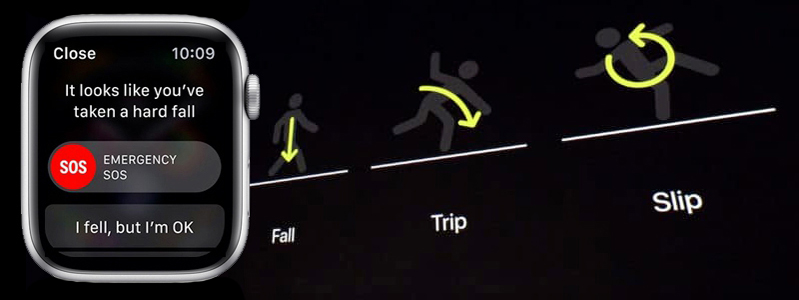 Phát hiện chuyển động nhanh hơn Phát hiện chuyển động nhanh hơn