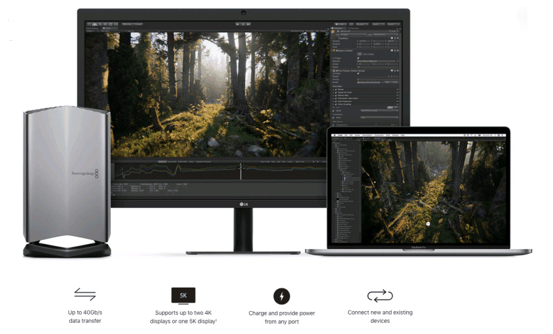Trang bị card đồ họa