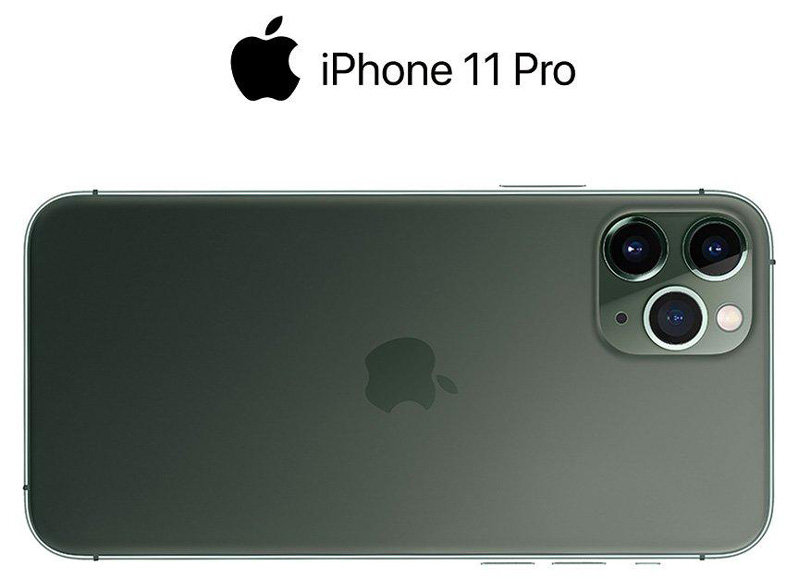 Tính năng iPhone 11 Pro