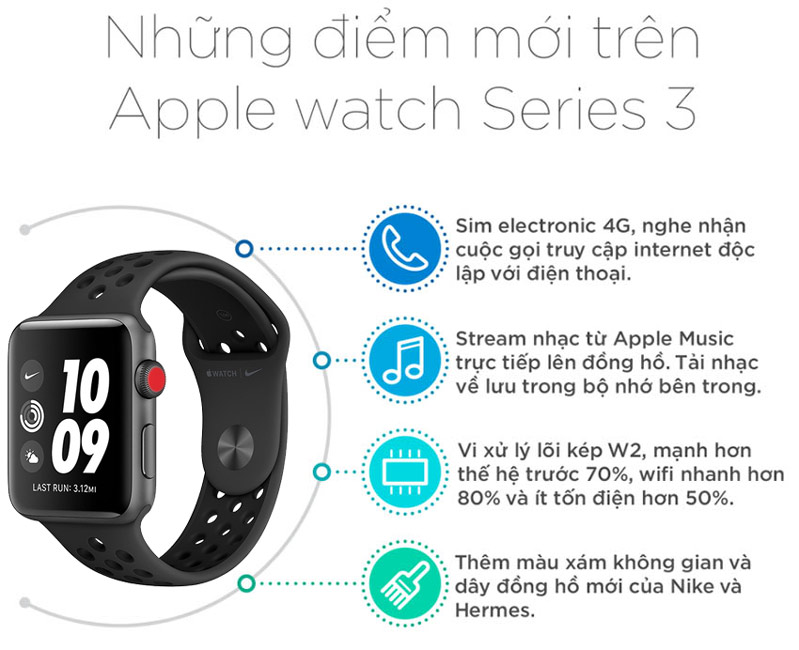 Một số tính năng nổi trội khác Một số tính năng nổi trội khác