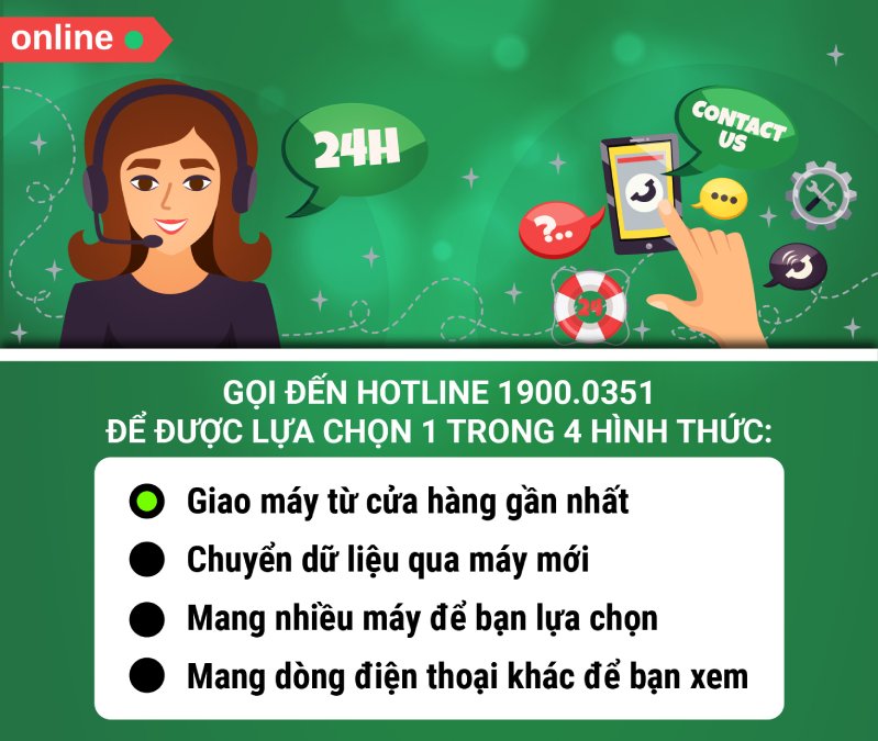 Gọi đến số Hotline để được tư vấn lựa chọn dịch vụ hỗ trợ phù hợp nhất