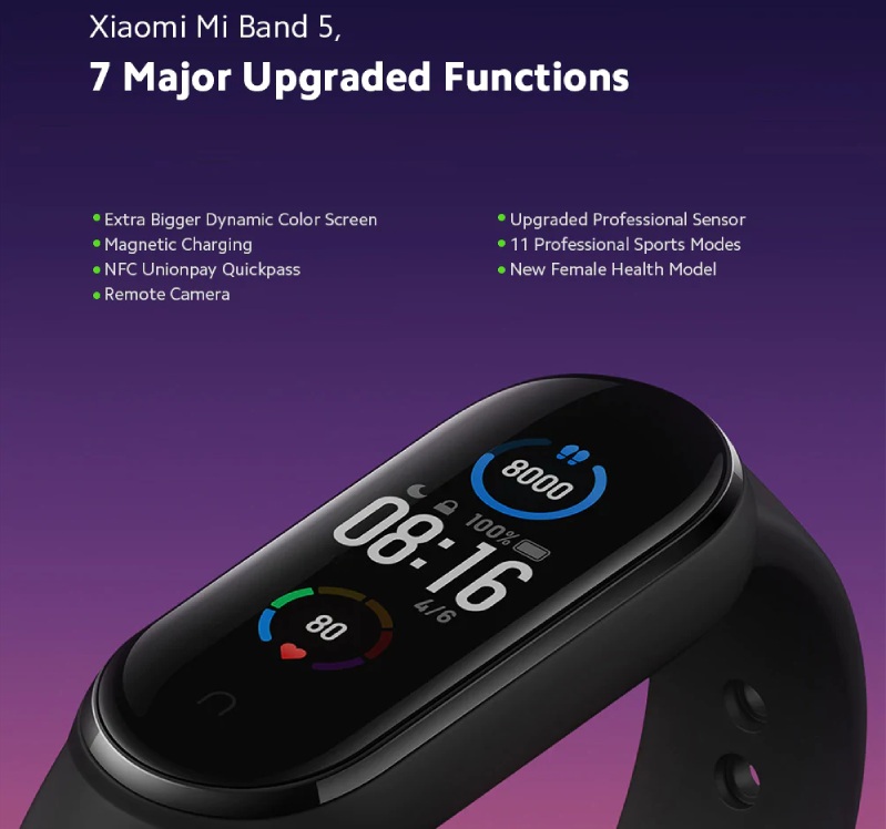 xiaomi mi band 5 hình 5 Những tính năng được thêm mới cho Mi Band 5