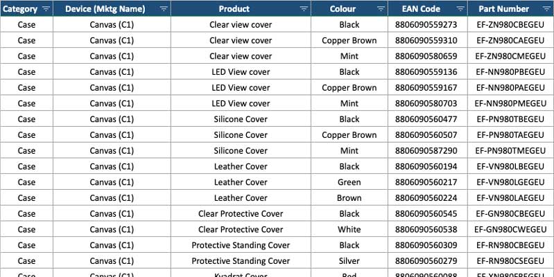 Màu Samsung Galaxy 20 hình 3 những màu nào sẽ có mặt trên  Samsung Galaxy 20