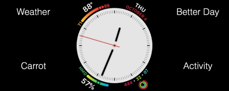 watchOS 7 tích hợp mặt đồng hồ số
