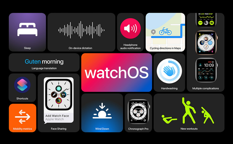 Bản cập nhật tính năng mới trên watchOS