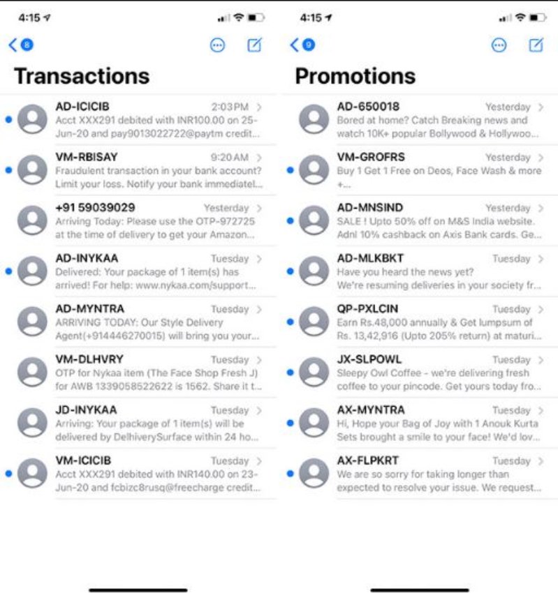 tin nhắn ios 14 Tin nhắn trong từng loại sẽ hiện ra tất cả