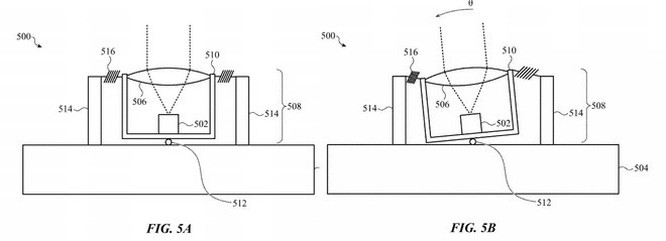 Hình ảnh về thấu kính sử dụng lazer và cảm biến của bằng sáng chế mới 