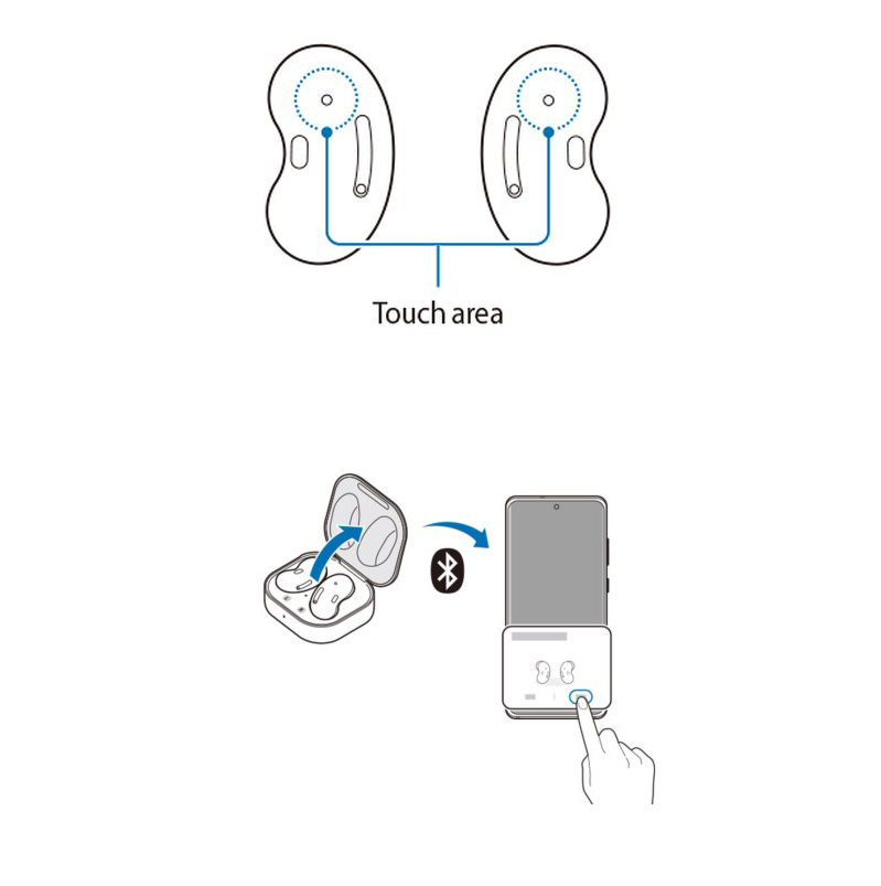 tiết lộ thông tin Galaxy Buds Live qua hướng dẫn sử dụng