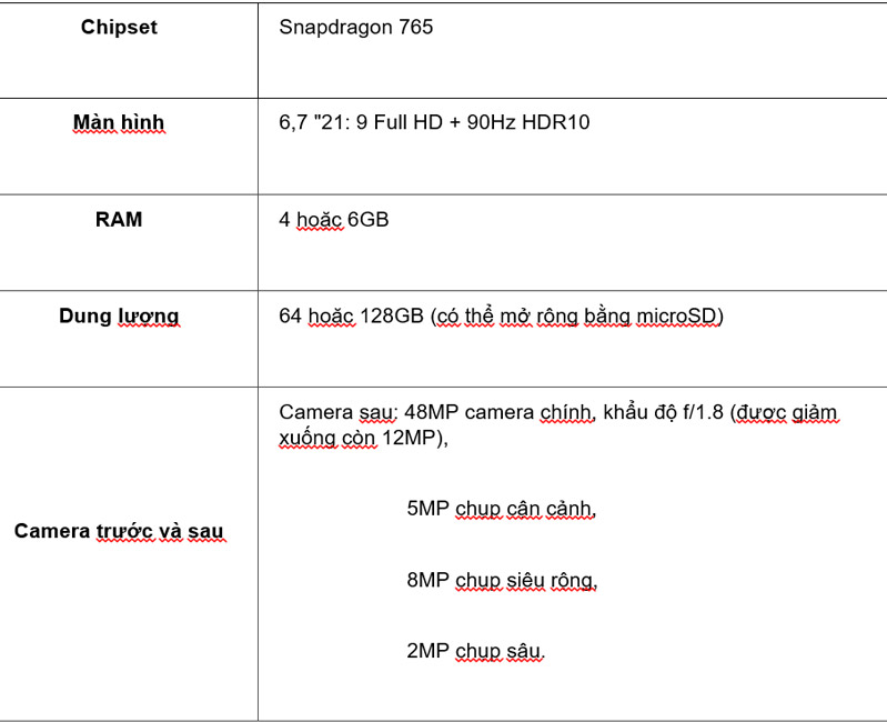 THÔNG SỐ KỸ THUẬT