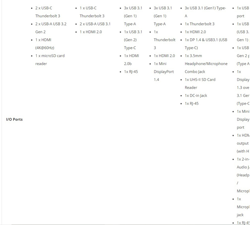 Phân tích hiệu suất