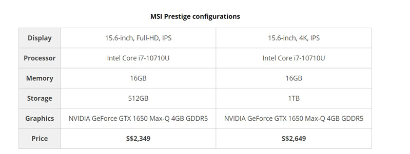 MSI Prestige 15 có sẵn trong hai cấu hình