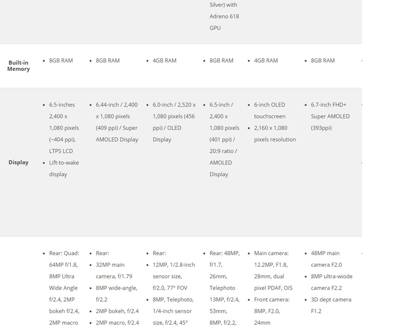 một trong những điện thoại 5G tầm trung đầu tiên