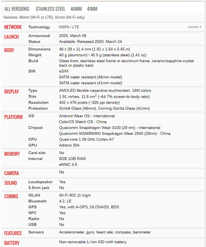 Thông số kỹ thuật của Oppo Watch