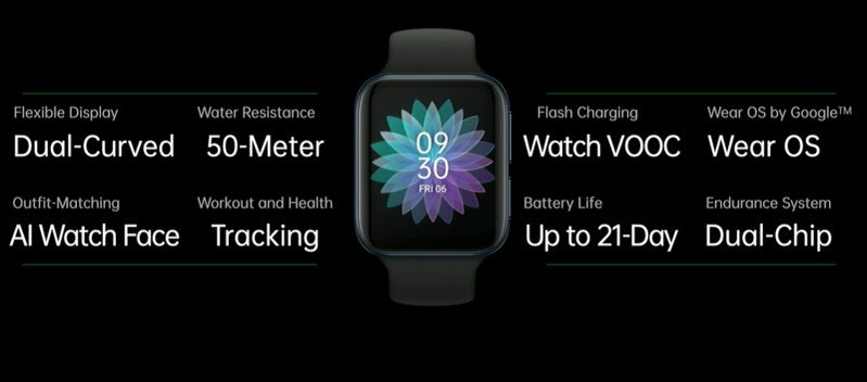 Đồng hồ thông minh Oppo 