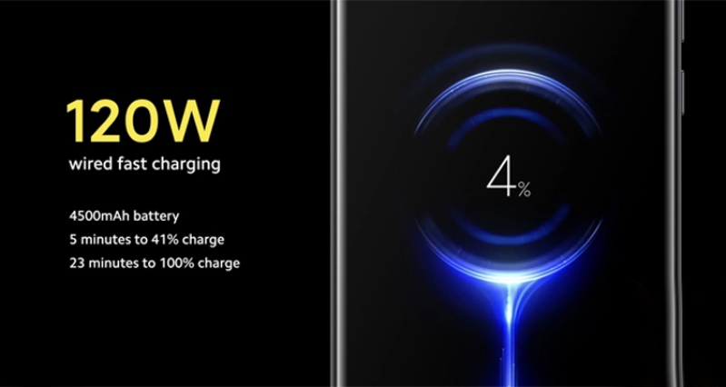 sạc nhanh 120w siêu khủng của mi 10 ultra