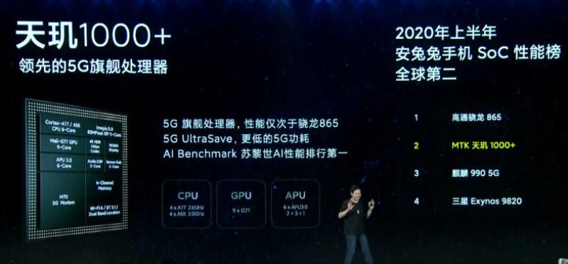 sản phẩm chạy con chip dimensity 1000+