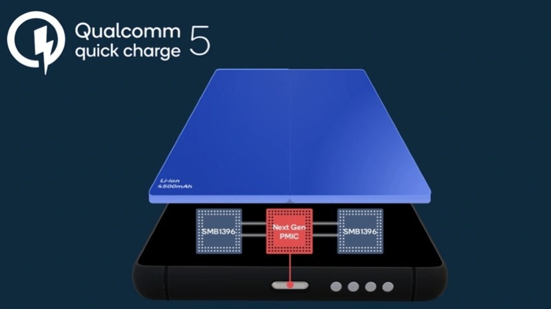quick charge 5 tốc độ sạc của quick charge thế hệ 5