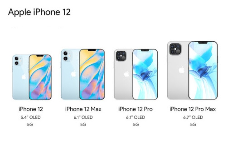 các phiên bản của iphone 12