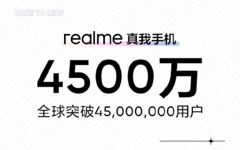 điện thoại realme đang phát triển vượt bậc