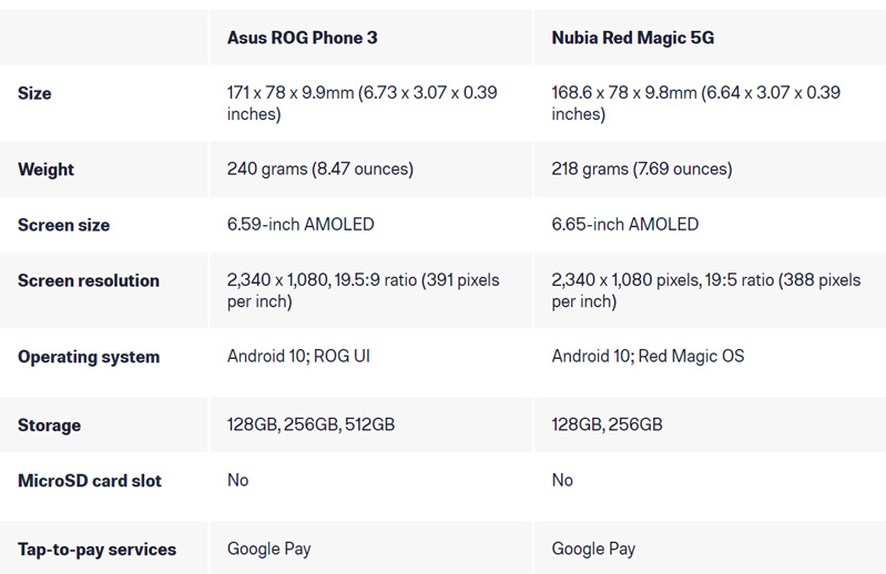 Thông số kỹ thuật