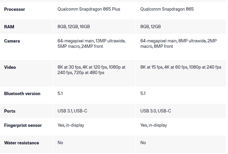 Thông số kỹ thuật
