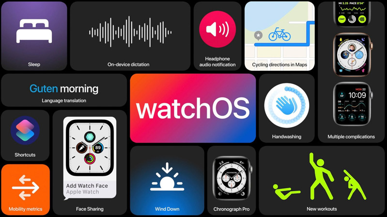 phiên bản beta công khai watchOS 7 phiên bản beta công khai watchOS 7