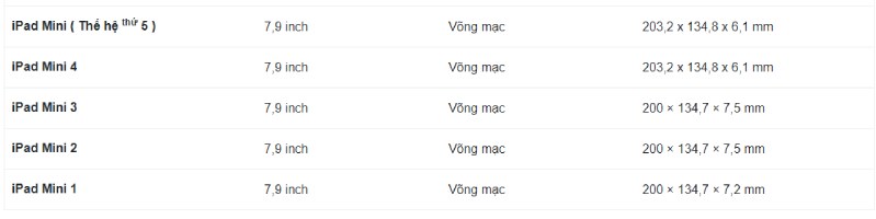 dòng iPad kích thước iPad 