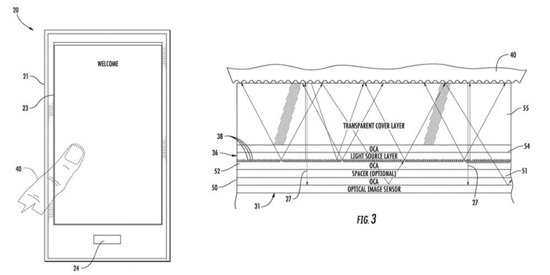 Bản thiết kế Touch ID bên dưới dưới màn hình.