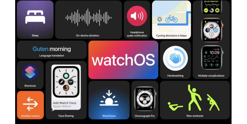 Apple Watch series 6  h8 Apple watch series 6 sẽ được cài đặt sẵn watchOS 7