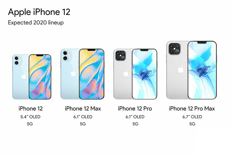 4 mẫu iphone sẽ được mắt trong năm 2020