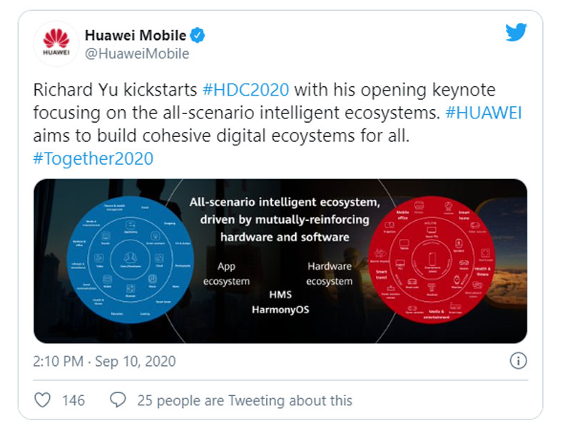 Bản beta HarmonyOS ra mắt vào 2020