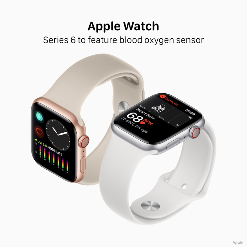 spo2 apple watch 6