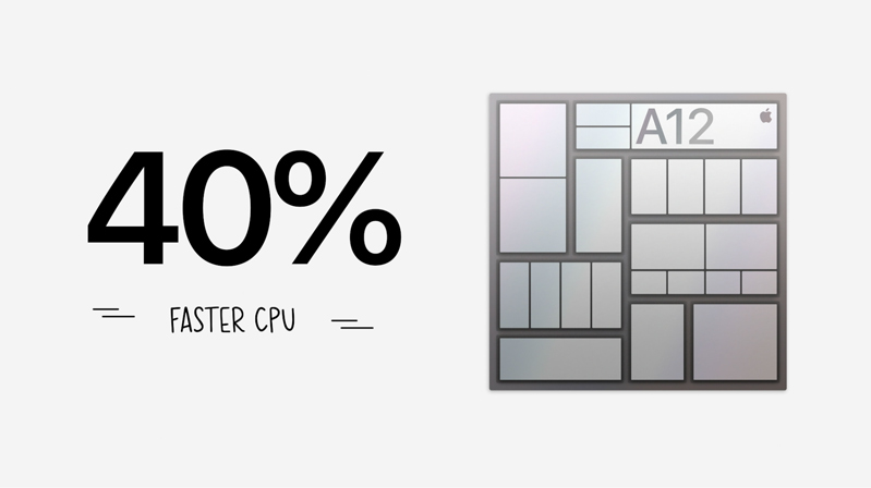 ipad mới khác gì thế hệ tiền nhiệm hình 10  A12 Bionic trên iPad Gen 8 vẫn rất đáng gờm