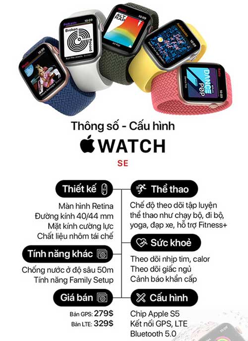 thông số của đồng hồ apple watch se