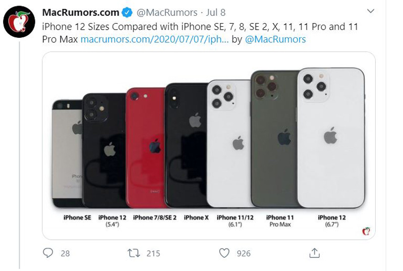 Thêm bằng chứng về iPhone 12 Mini hình 3 iPhone 12 Mini so với các thế hệ khác