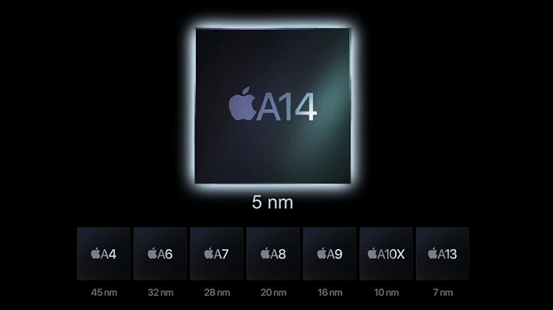 Sức mạnh A14 bionic hình 1 A14 Bionic trên iPhone và iPad sản xuất trên tiến trình 5nm