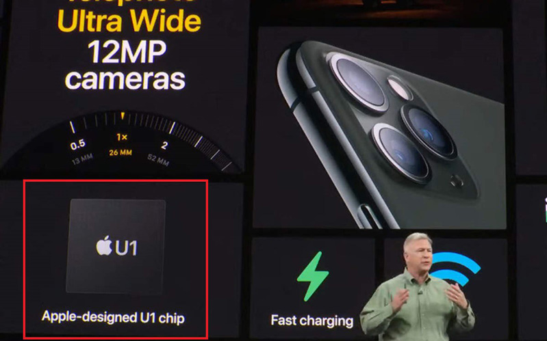 homepod hình 5 Chip xử lý U1 trên iPhone 11