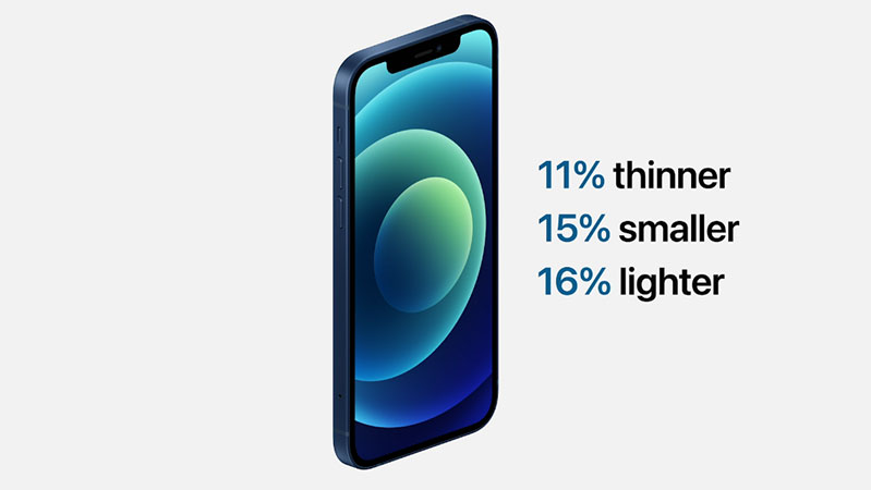 Chống nước hoàn hảo chuẩn IP 86 ở độ sâu lên tới 6m