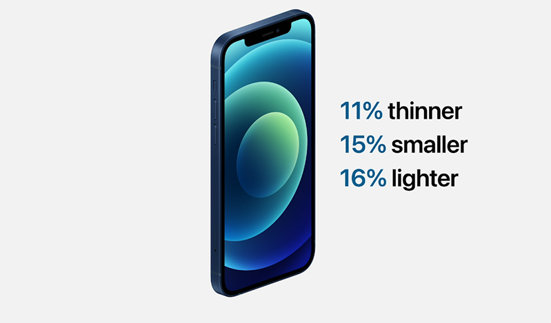 Nhỏ hơn so với thế hệ cũ