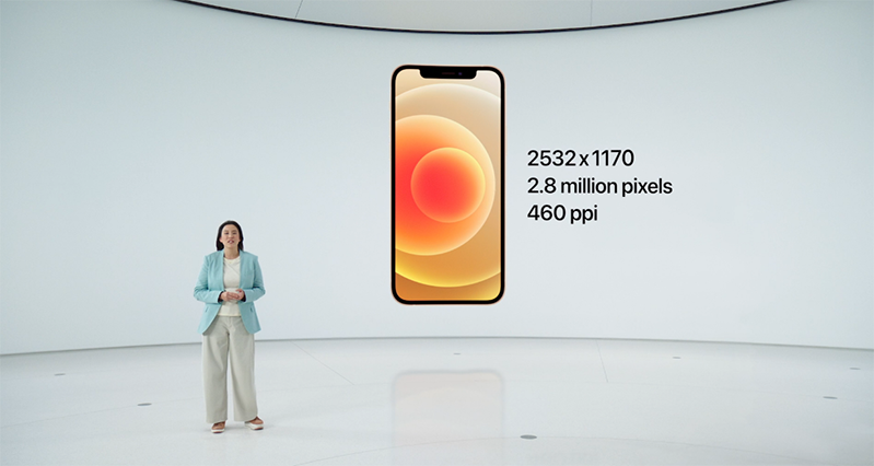 Màn hình OLED Super Retina XDR